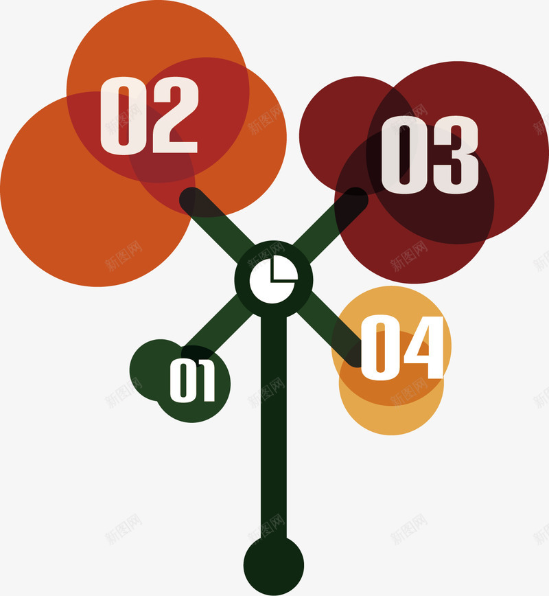 创意树形标签PPT元素矢量图ai免抠素材_新图网 https://ixintu.com 3D信息图表 PPT信息图表 PPT图表 信息图表 信息标签 创意树标签 广告设计 数据分析 数据分类 演示图形 网页标签 矢量图
