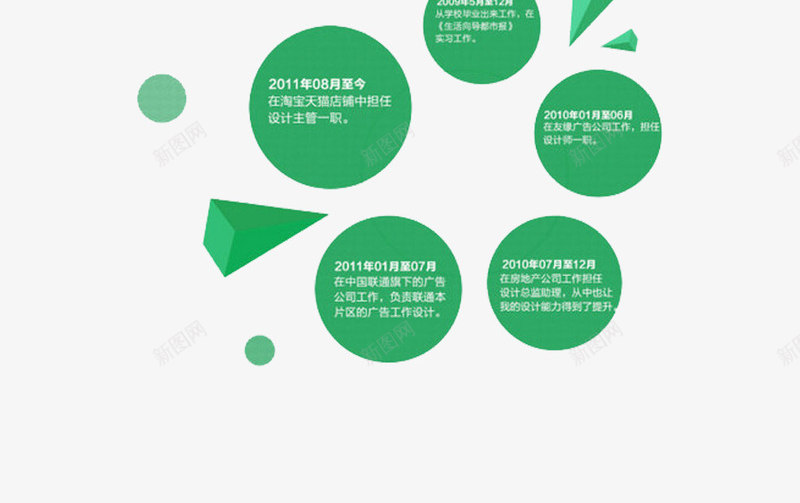 绿色简历模板图案png_新图网 https://ixintu.com 圆形 多边形 小图标 小色块 简历模板透明PNG素材 艺术字免费PNG下载