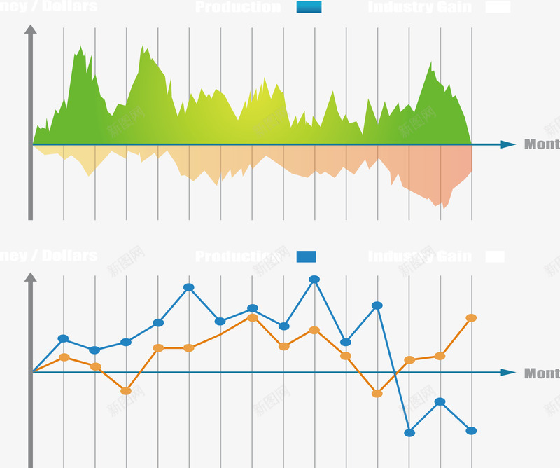 统计图png免抠素材_新图网 https://ixintu.com 坐标轴 扁平化 折线图 折线图符号 数据