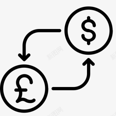 转换货币美元钱英镑以英国美国的图标图标