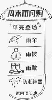 侧边悬浮栏png免抠素材_新图网 https://ixintu.com 侧边悬浮栏 分类 淘宝素材 黑色