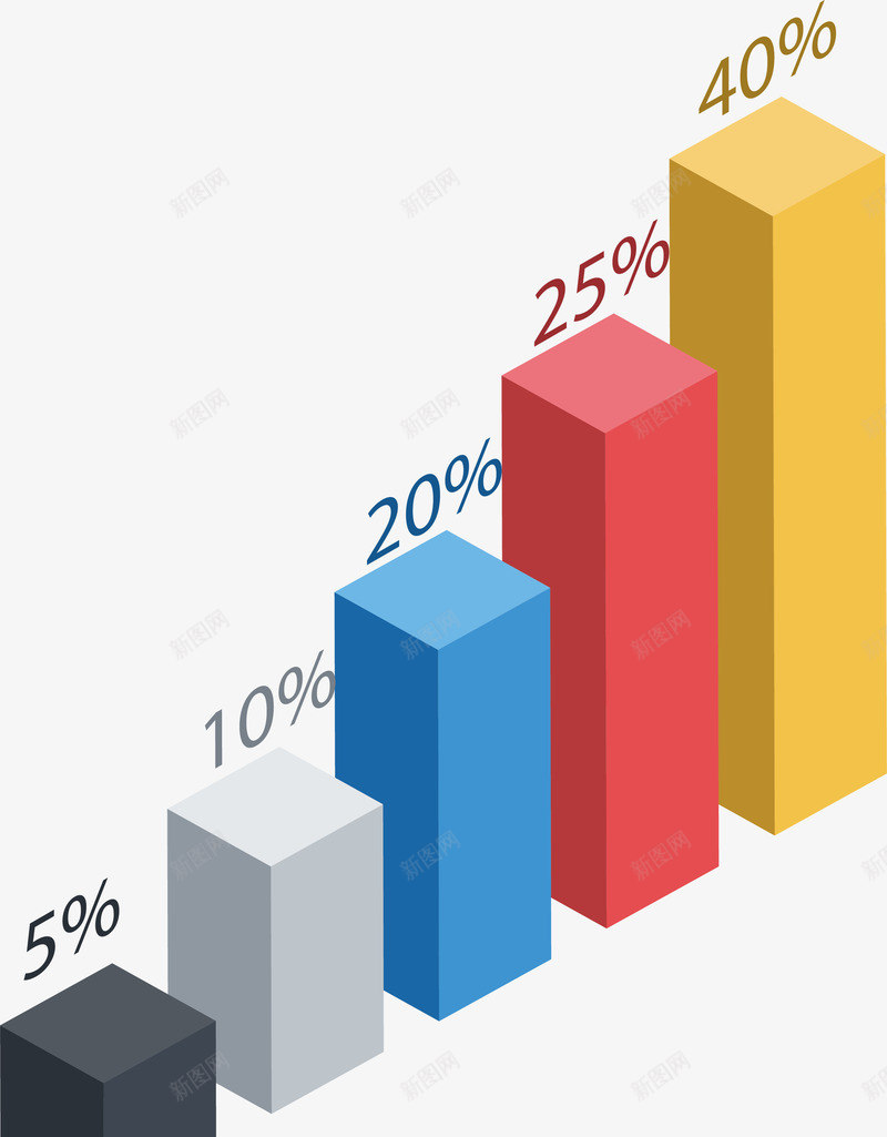 立方体占比图矢量图ai免抠素材_新图网 https://ixintu.com 占比图 彩色立方体 数据分析 矢量png 立方体 统计图表 矢量图