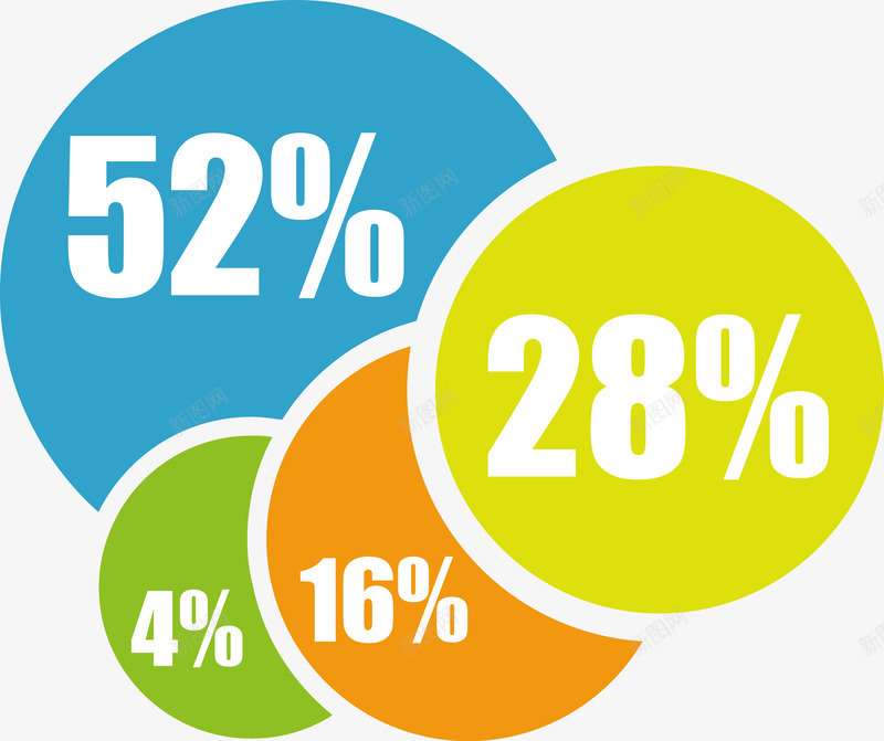 扁平化重叠饼图矢量图ai免抠素材_新图网 https://ixintu.com 信息表 分类标签 数据图表 流程图 结构组合 矢量图
