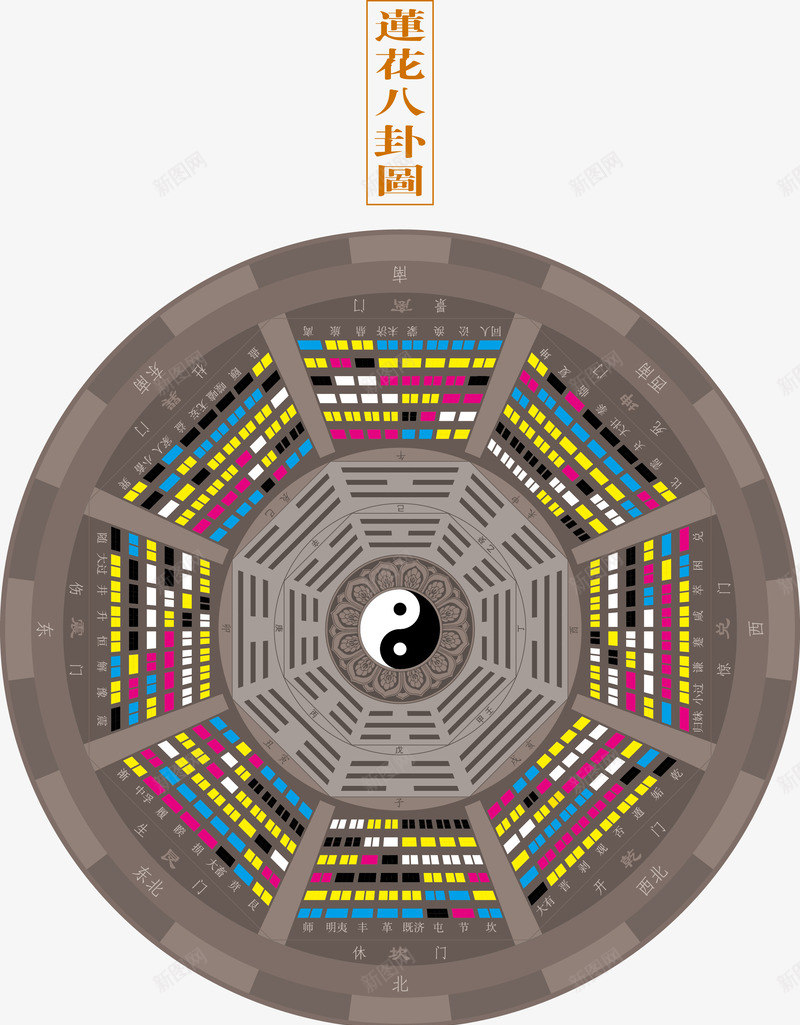 莲花八卦图矢量图ai免抠素材_新图网 https://ixintu.com 八卦 八卦盘 形状 易经 易经八卦罗盘 矢量图 罗盘