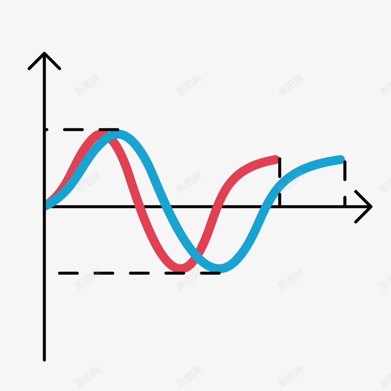 曲线数据图标png_新图网 https://ixintu.com ICONS 图标 图标ICONS 图标设计 图表 数据 数据图表 文件 文件夹 矢量素材 科技网络 线性图标 网络图标 齿轮