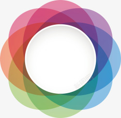炫彩彩虹圆圈边框矢量图素材
