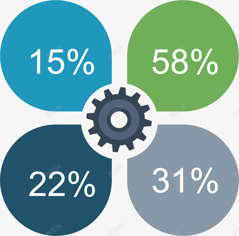 创意PPT元素矢量图ai免抠素材_新图网 https://ixintu.com 3D信息图表 PPT信息图表 PPT图表 信息图表 信息标签 数据分析 数据分类 演示图形 齿轮 矢量图