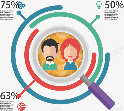 圆形环状信息图表png免抠素材_新图网 https://ixintu.com PPT 信息 商务 图表 放大镜 示意图 统计 说明