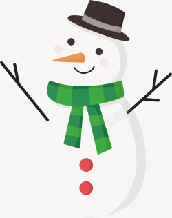 圣诞绿底雪人圣诞雪人高清图片