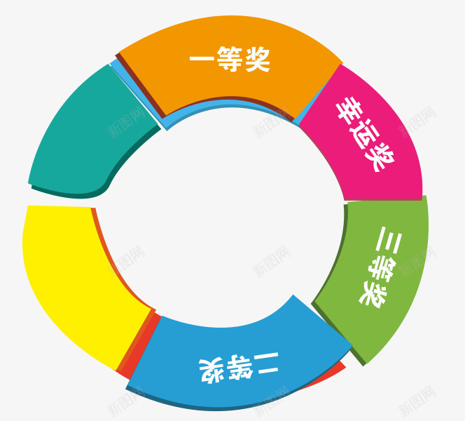 彩色转盘png免抠素材_新图网 https://ixintu.com 幸运转盘 彩色色块 扁平化 抽奖转盘 转轮