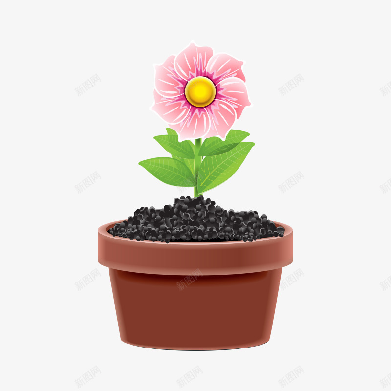盆栽花盆png免抠素材_新图网 https://ixintu.com 卡通 盆栽 花 花儿 花朵 花盆