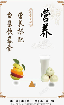 中华文明食堂文化营养海报素材
