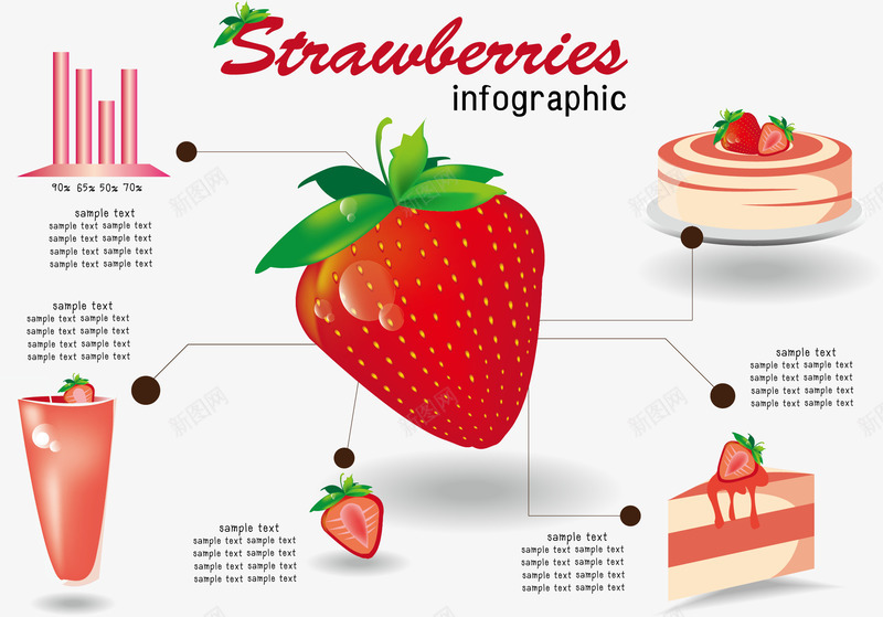 草莓相关元素矢量图ai免抠素材_新图网 https://ixintu.com 草莓 草莓果酱 草莓蛋糕 矢量图