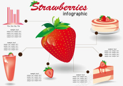 草莓相关元素矢量图素材