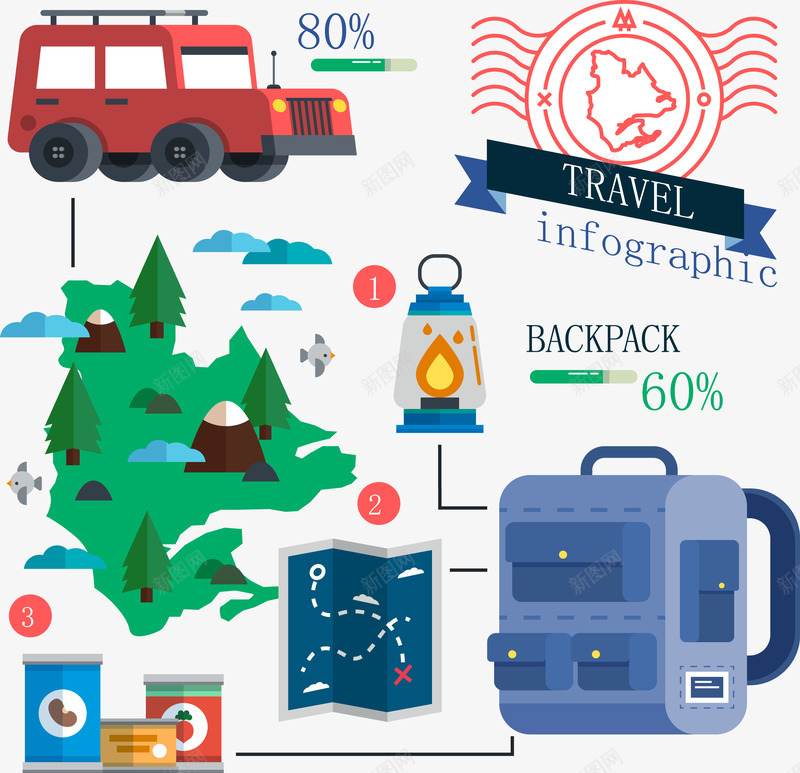 扁平化旅行信息图矢量图ai免抠素材_新图网 https://ixintu.com 信息图 地图 导航 度假 指南 矢量图