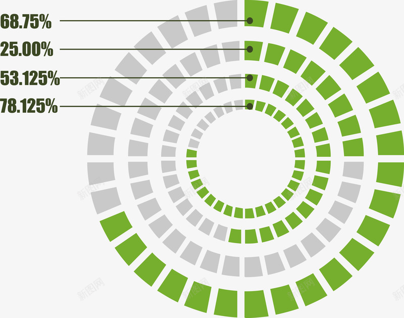 嵌套环形能量图png免抠素材_新图网 https://ixintu.com 信息表 分类标签 数据图表 流程图 结构组合