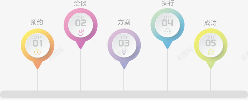 结婚流程图png免抠素材_新图网 https://ixintu.com 方案 洽谈 流程 预约