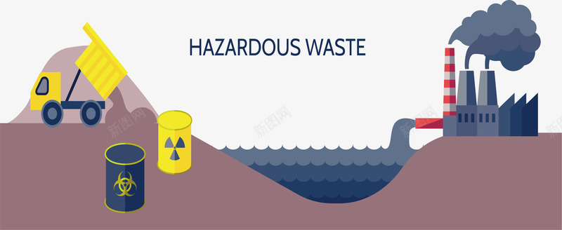 海洋废弃物污染png免抠素材_新图网 https://ixintu.com 化工厂 化工污染 土地污染 排放废物 环境污染 矢量素材