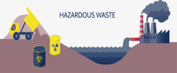 海洋废弃物污染素材
