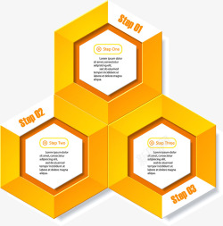 橘色六边形商务信息图表示意图高清图片