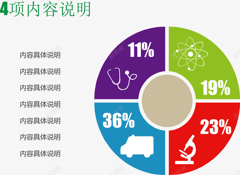 四项具体内容说明图矢量图ai免抠素材_新图网 https://ixintu.com 信息表 流程图 结构组合 矢量图