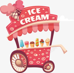 雪糕冰淇淋海报雪糕车矢量图高清图片