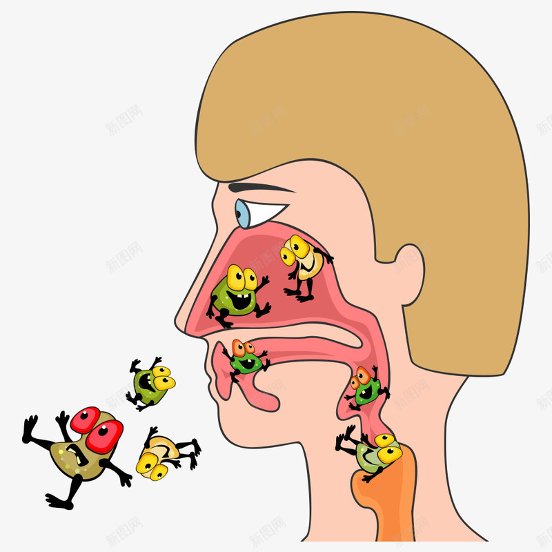 美女口腔病毒png免抠素材_新图网 https://ixintu.com 人物 卡通病毒 口腔 病毒 矢量病毒 美女
