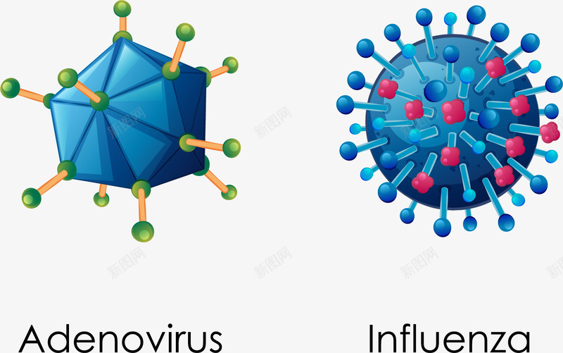 手绘细胞png免抠素材_新图网 https://ixintu.com 基因 手绘 流感 病毒 细胞