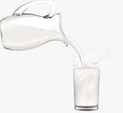 营养早餐牛奶矢量图素材