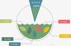 叶片说明图表矢量图素材