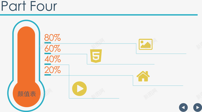温度计说明png免抠素材_新图网 https://ixintu.com 分类标签 扁平化 数据图表