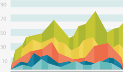 折线统计表素材