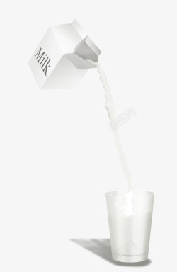 倾倒的牛奶牛奶倾倒白色卡通高清图片