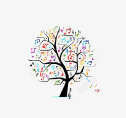 音乐树素材