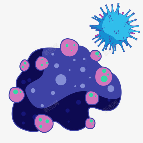 蓝色病毒细胞psd免抠素材_新图网 https://ixintu.com 感染传播 病毒 病菌细节图 癌症 癌细胞 癌细胞卡通图 细菌图 蓝色病毒细胞