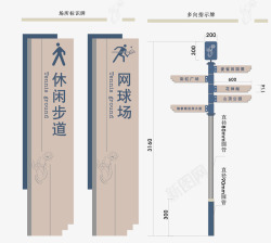 千步道牌休闲步道及网球场导视牌高清图片