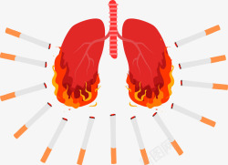 燃烧的肺部世界无烟日燃烧的肺部高清图片