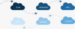 商业传播策略云朵飞机流程图矢量图高清图片
