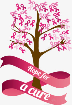 抗乳腺癌红色丝带树矢量图高清图片