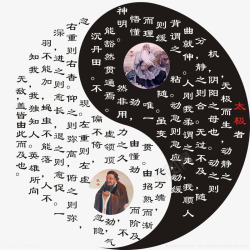 星座占卜太极八卦星占卜高清图片