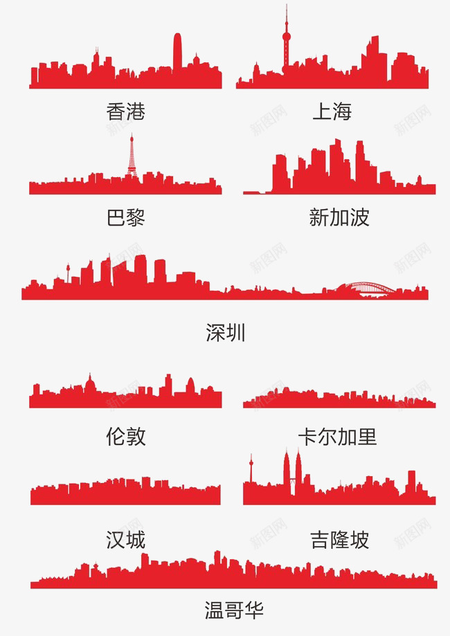 红色各种城市剪影png免抠素材_新图网 https://ixintu.com 各种城市 城市建筑 红色剪影 背景装饰