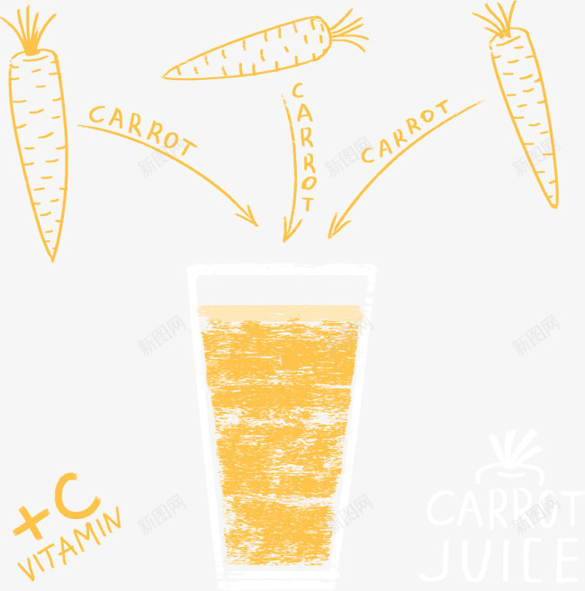 手绘胡萝卜汁矢量图ai免抠素材_新图网 https://ixintu.com 手绘果汁 手绘胡萝卜汁 果汁 胡萝卜 胡萝卜汁 矢量图