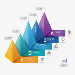 立体图形信息图表矢量图图标图标