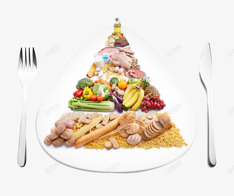 营养食品png免抠素材_新图网 https://ixintu.com 水果 盘子 营养食品 蔬菜 食品 餐具