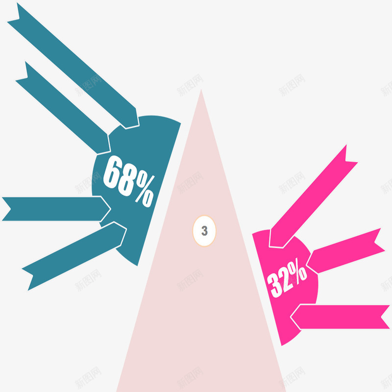 数据图表png免抠素材_新图网 https://ixintu.com ppt 几何结构 分类表标签 办公 培训 总结 扁平 教学 步骤 演讲 目录 立体 计划