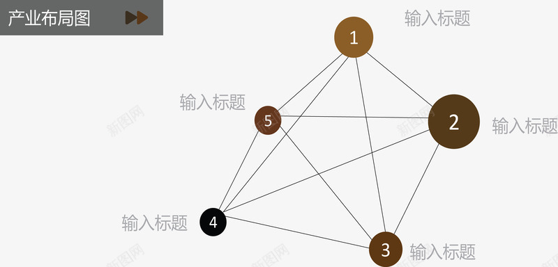 简约产业布局图矢量图ai免抠素材_新图网 https://ixintu.com 分类标签 步骤目录 流程图 矢量图