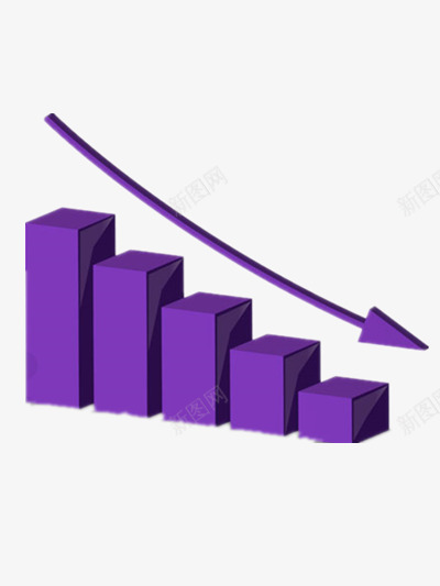 商业用图png免抠素材_新图网 https://ixintu.com 下降 价格下降 箭头 紫色 统计图 趋势 金融科技