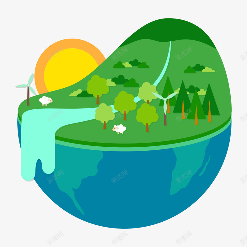 能源环保png免抠素材_新图网 https://ixintu.com 低碳 保护环境 减排 太阳 小树 河流 环保 生态 绿色 绿色能源 能源 能源环保 自然 节能