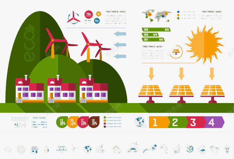 生态能源信息图png免抠素材_新图网 https://ixintu.com 信息图表 信息标签 生态 绿色 能源