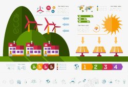 生态能源信息图素材